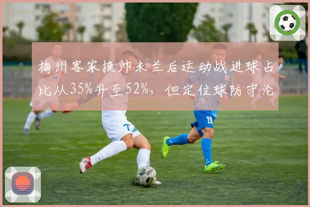 梅州客家换帅米兰后运动战进球占比从35%升至52%，但定位球防守沦为中超倒数